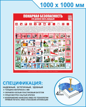 С15 Стенд пожарная безопасность (1000х1000 мм, пластик ПВХ 3мм, Прямая печать на пластик) - Стенды - Стенды по пожарной безопасности - vektorb.ru