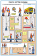 ПС17 Безопасность работ на объектах водоснабжения и канализации (бумага, А2, 4 листа) - Плакаты - Безопасность труда - vektorb.ru